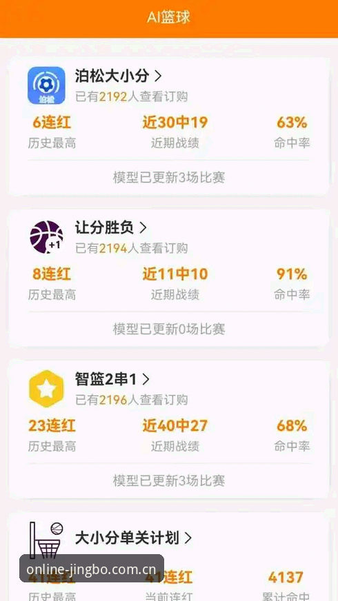 资深玩家分享：竞博体育平台注册完整攻略与使用心得