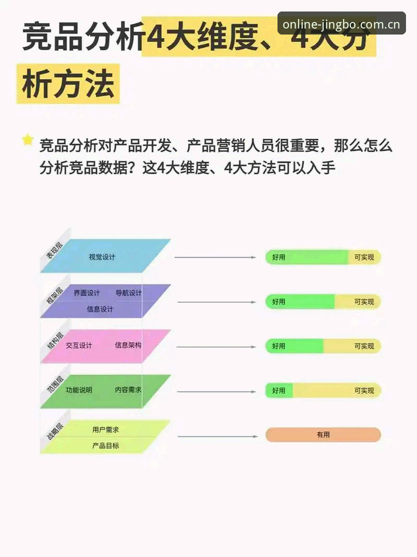 竞博平台怎么样？从5个核心维度解析JBO竞博官网的真实体验