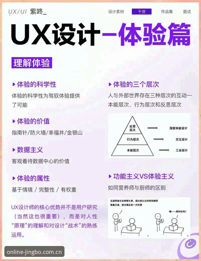 JBO官网 竞博体育平台用户体验深度分析:从JBO官网到移动端全维度评估