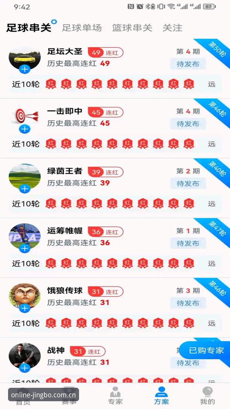 资深用户实测分享：竞博体育平台注册全流程与高效使用心得