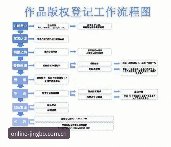 竞博App安装教程 竞博体育平台APP安装最新指南:从下载到注册的完整操作流程