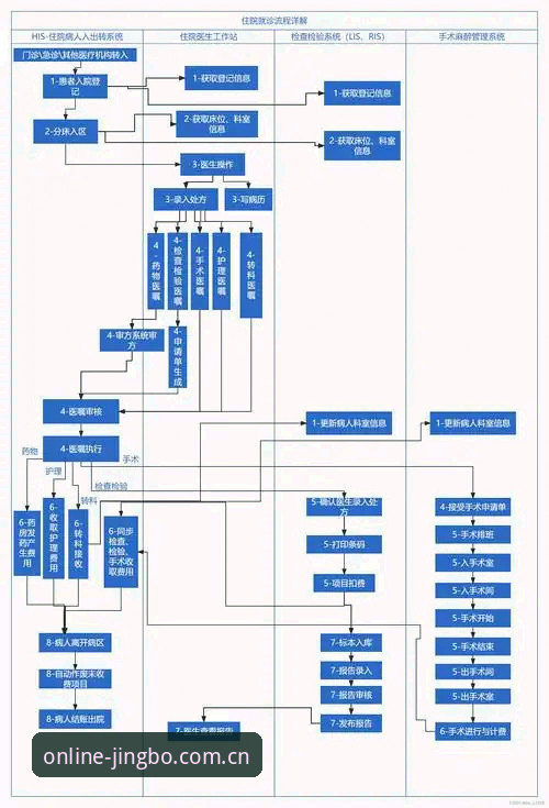 竞博会员注册 竞博会员注册全流程详解:从零开始畅享竞技乐趣