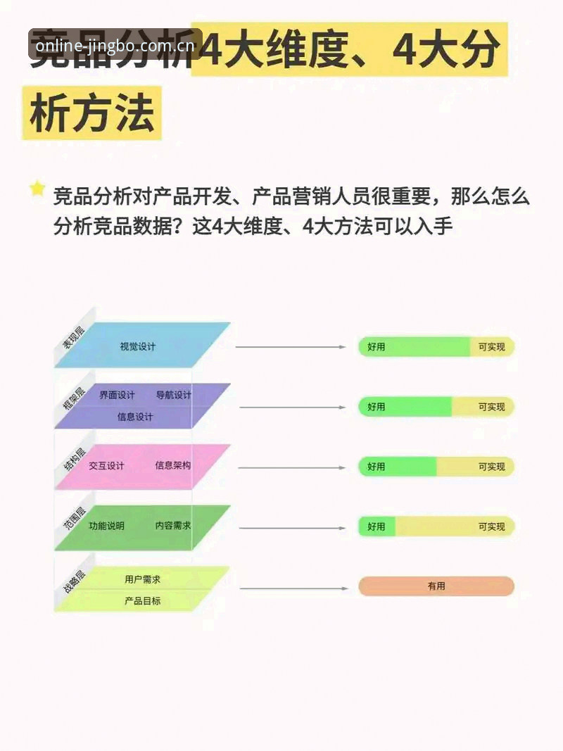 JBO官网 竞博体育平台用户体验深度分析:从JBO官网到移动端全维度评估